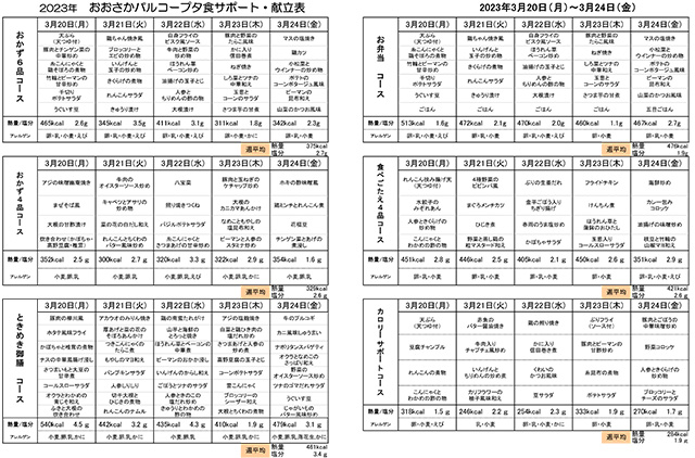 献立表