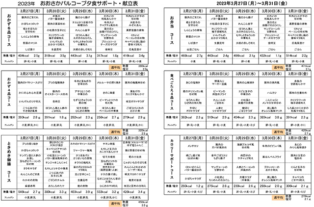 献立表