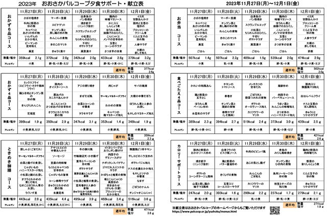 献立表
