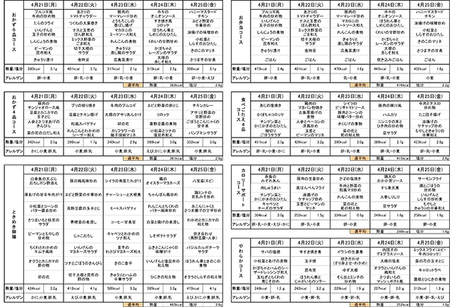 献立表