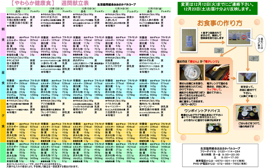 献立表