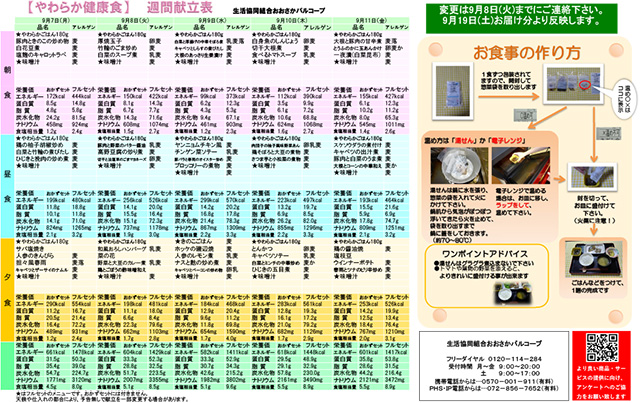 献立表